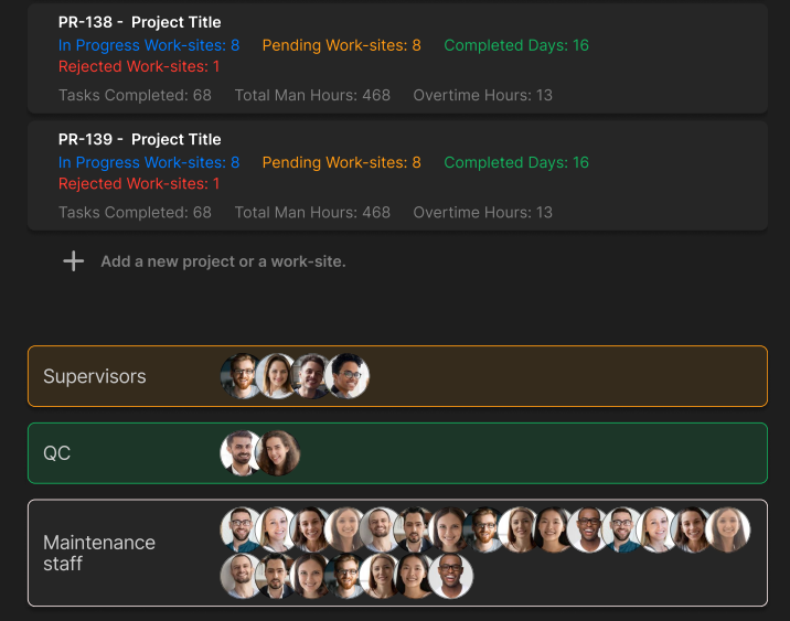 Organize Team Structure Within Each Sub-Project